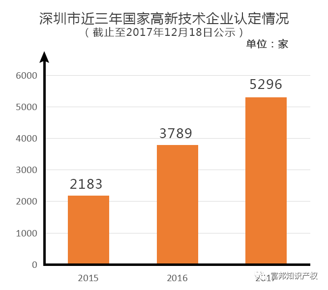 微信图片_20171226103233.png